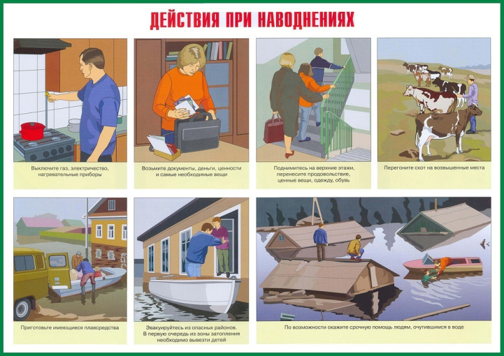 Действия при наводнении Действия при наводнении.